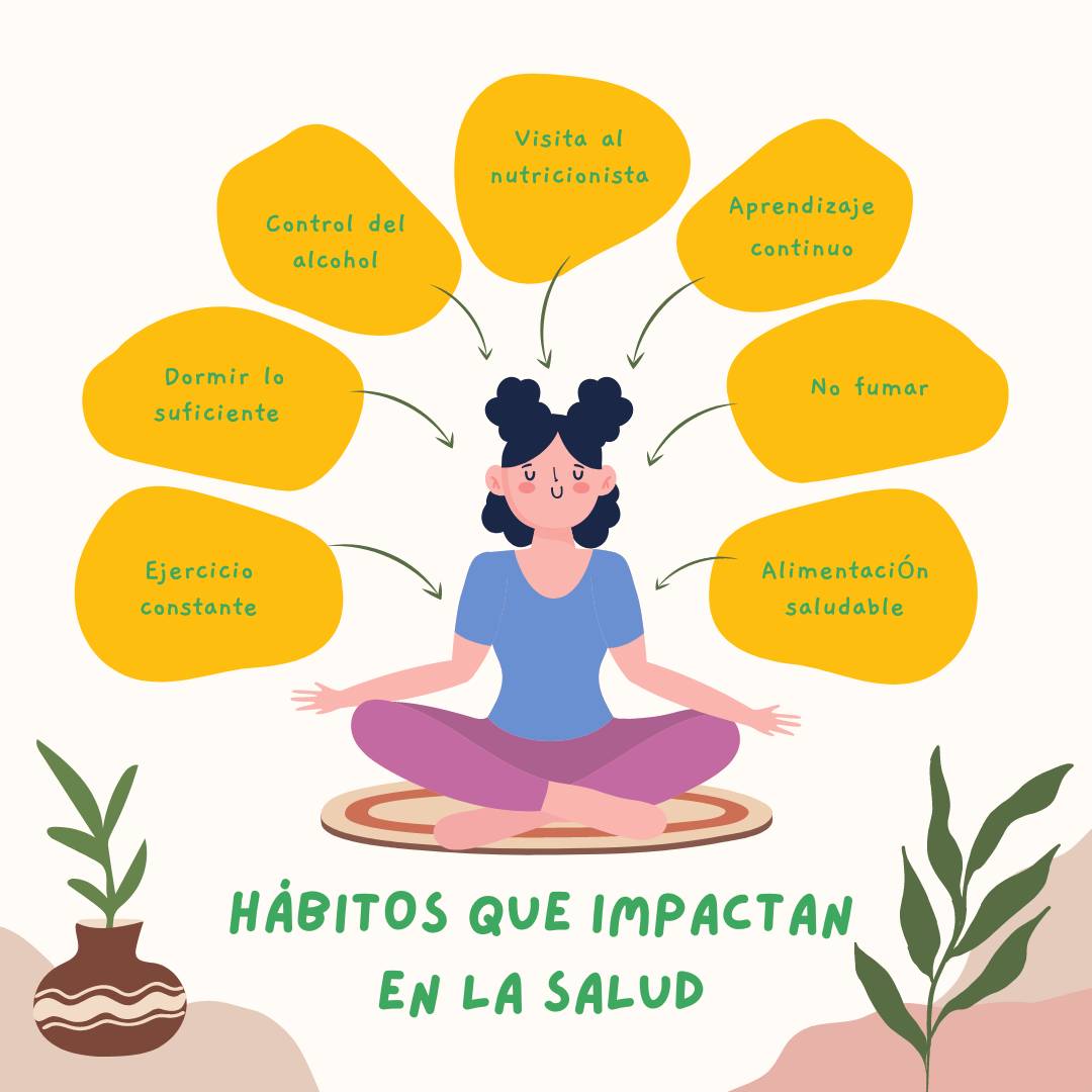 Hábitos que impactan en la salud