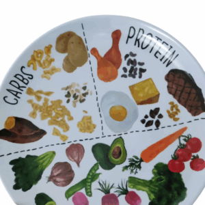 Plato del Bien Comer - Plato Didáctico